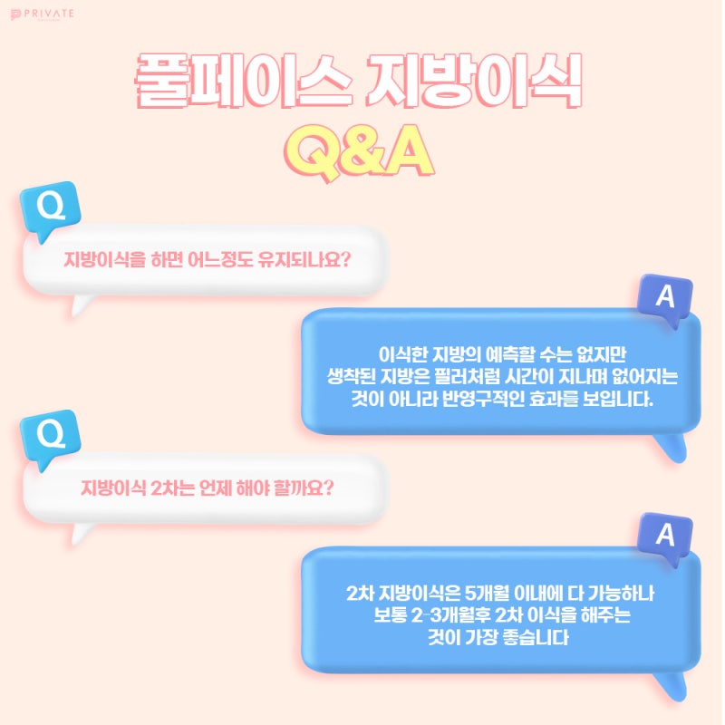 신사풀페이스지방이식, 정교함이 다릅니다. 사진 6