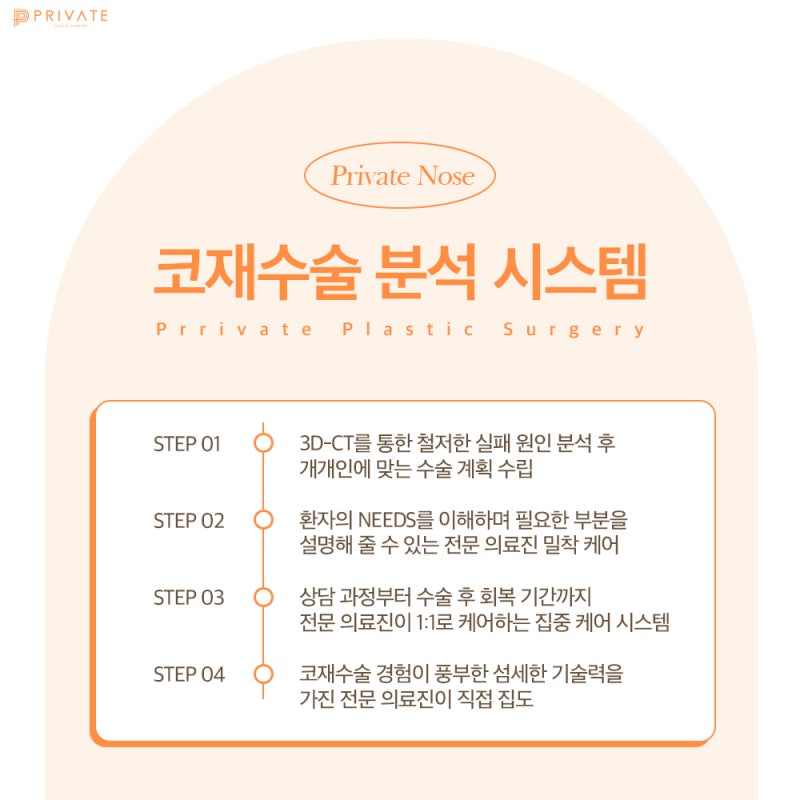 코재수술유명한병원 프라이빗성형외과의 감각을 더하다 사진 5