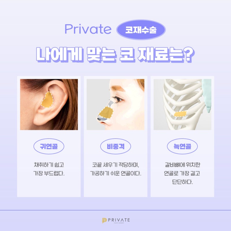 코재수술성형은 프라이빗성형외과