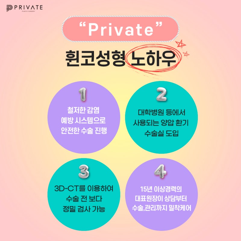 휜코교정잘하는곳 프라이빗성형외과 사진 6