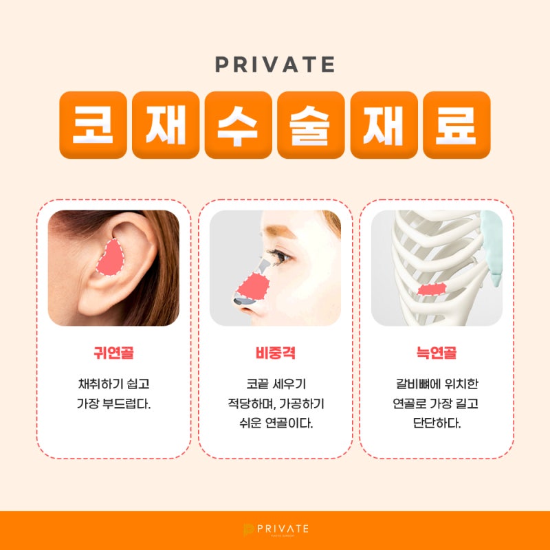 코 재수술 잘하는 병원은 프라이빗성형외과 사진 5