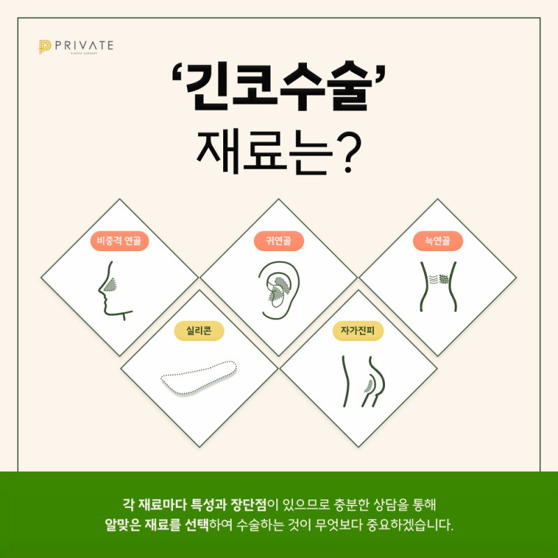긴코수술비용 믿을수있는곳 프라이빗성형외과