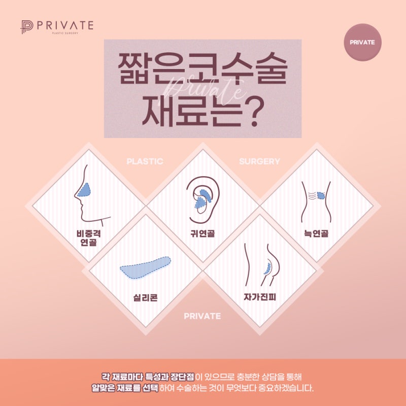 짧은코수술 잘하는병원 프라이빗성형외과