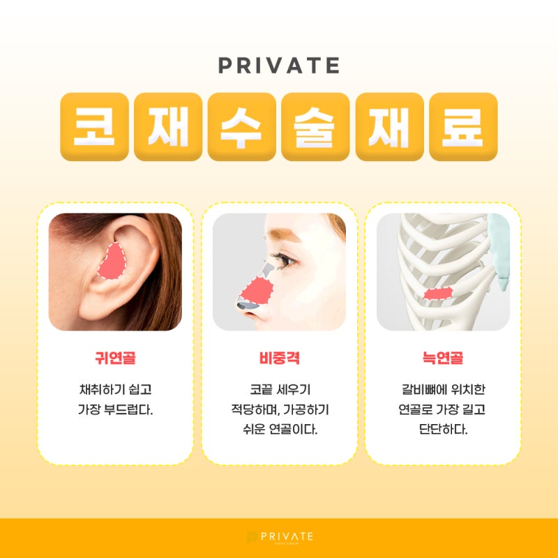 코재수술후기좋은곳 프라이빗성형외과 사진 5
