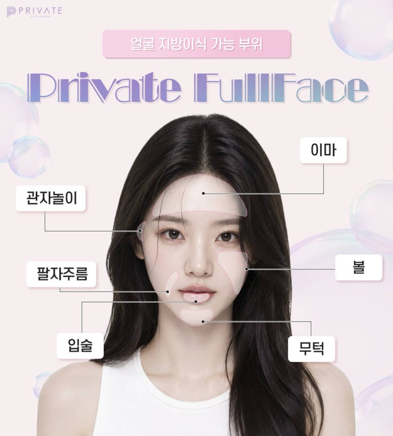 풀페이스지방이식잘하는곳 프라이빗성형외과 사진 5