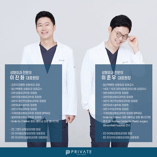 Finding Your Desired Look with Revision Rhinoplasty at Private Plastic Surgery