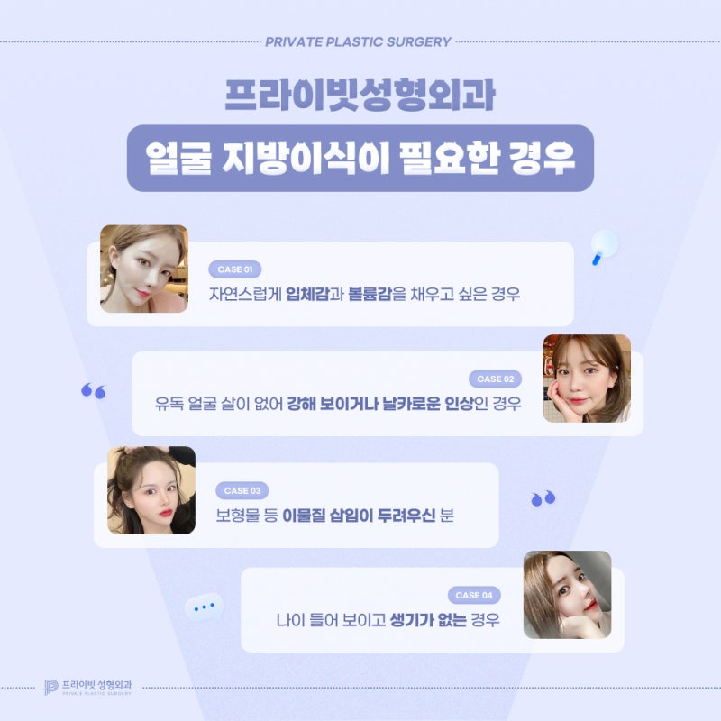 풀페이스 얼굴지방이식은 프라이빗성형외과 사진 4