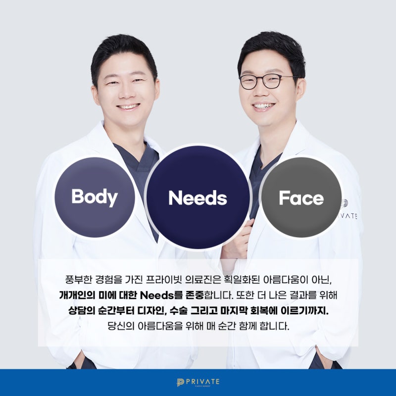 Perekrutan Model Bedah Plastik di Private Plastic Surgery