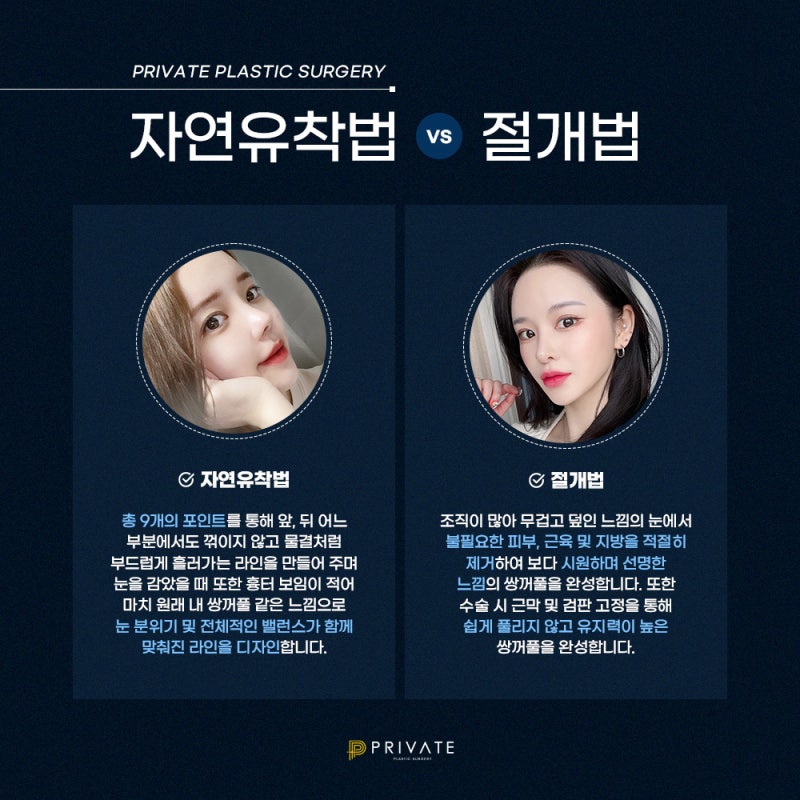Mempelajari Metode Sayatan untuk Operasi Revisi Mata di Private Plastic Surgery 사진 4