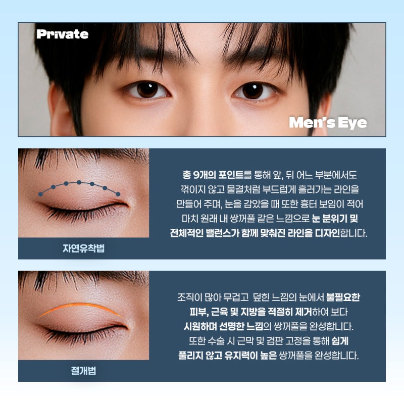 Mencari rumah sakit operasi revisi mata pria? Private Plastic Surgery di Stasiun Sinsa 사진 4
