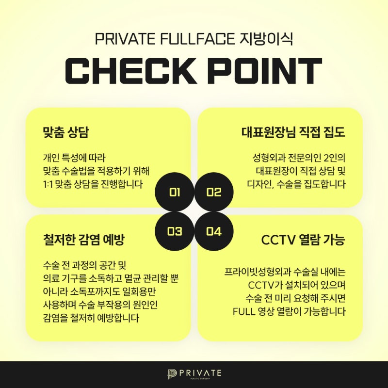 Seoul Facial Fat Grafting Surgery at Private Plastic Surgery Clinic 사진 6