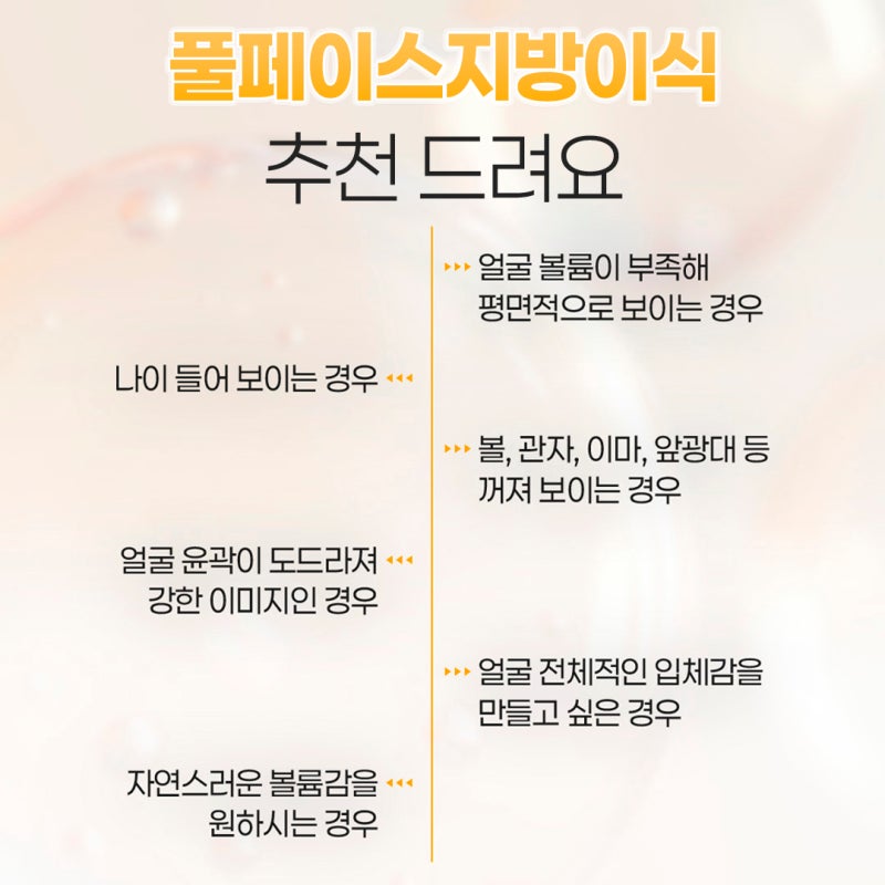 프라이빗 성형외과 지방이식수술 알아보기 사진 5