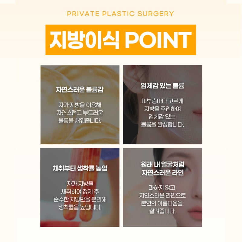 프라이빗 성형외과 지방이식수술 알아보기 사진 4