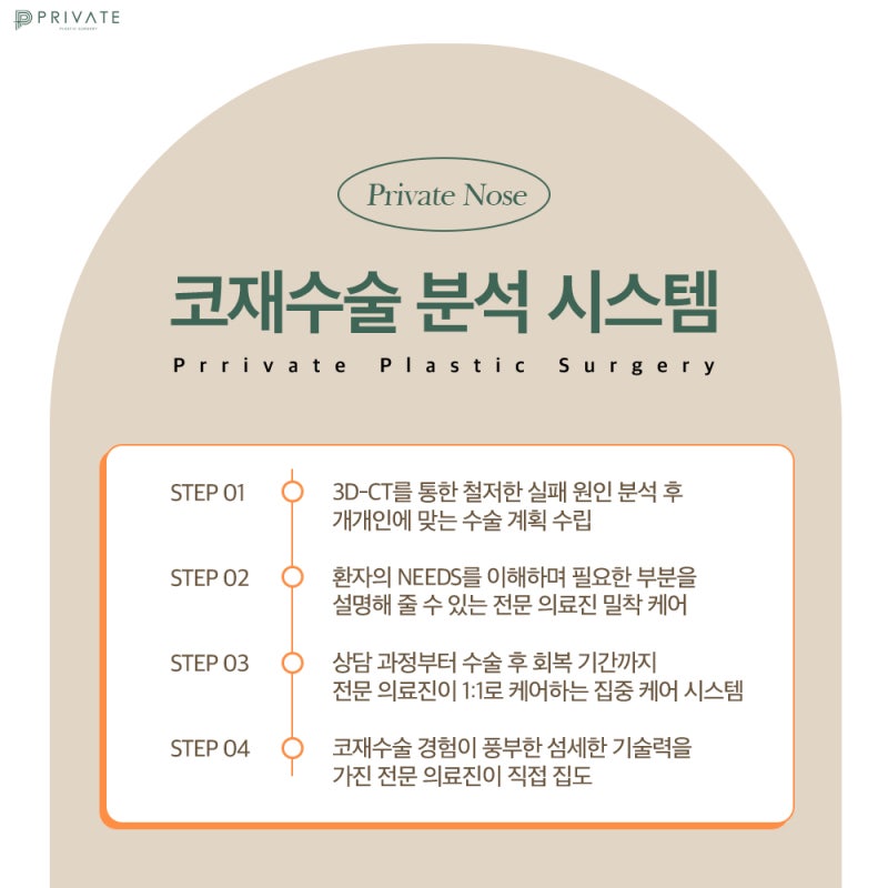 신사코재수술병원 세련된코라인으로 믿을수있는곳 사진 5