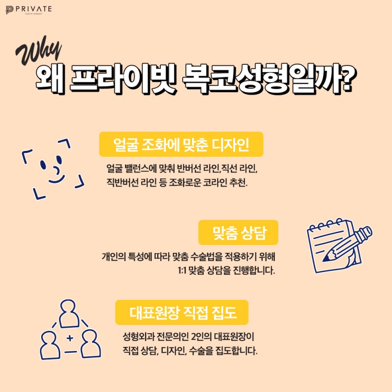 蒜頭鼻整形手術,在Private整形外科開始改變 사진 5