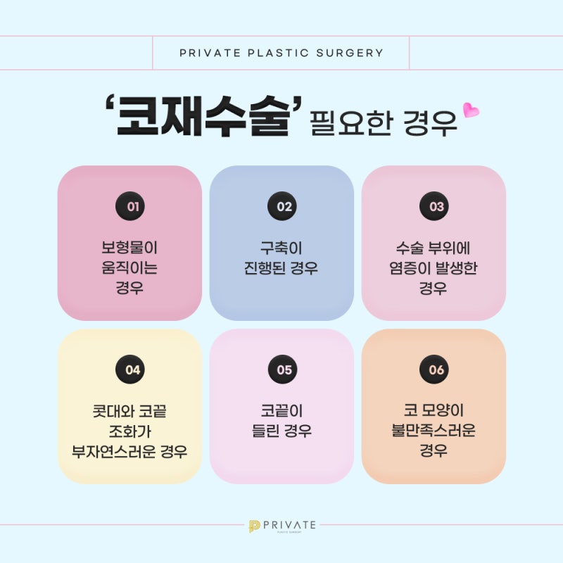 코재수술성형외과, 믿을 수 있는 곳은? 사진 5