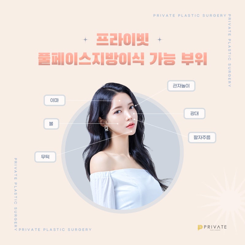 풀페이스지방이식으로 생기있는 얼굴! 사진 5