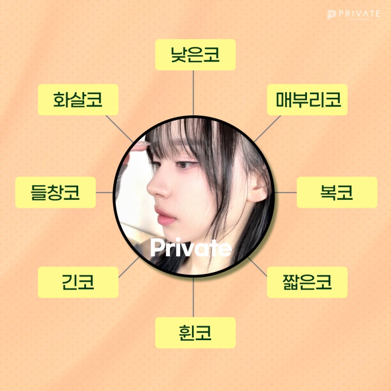 코성형수술 믿을 수 있는곳 프라이빗성형외과 사진 4