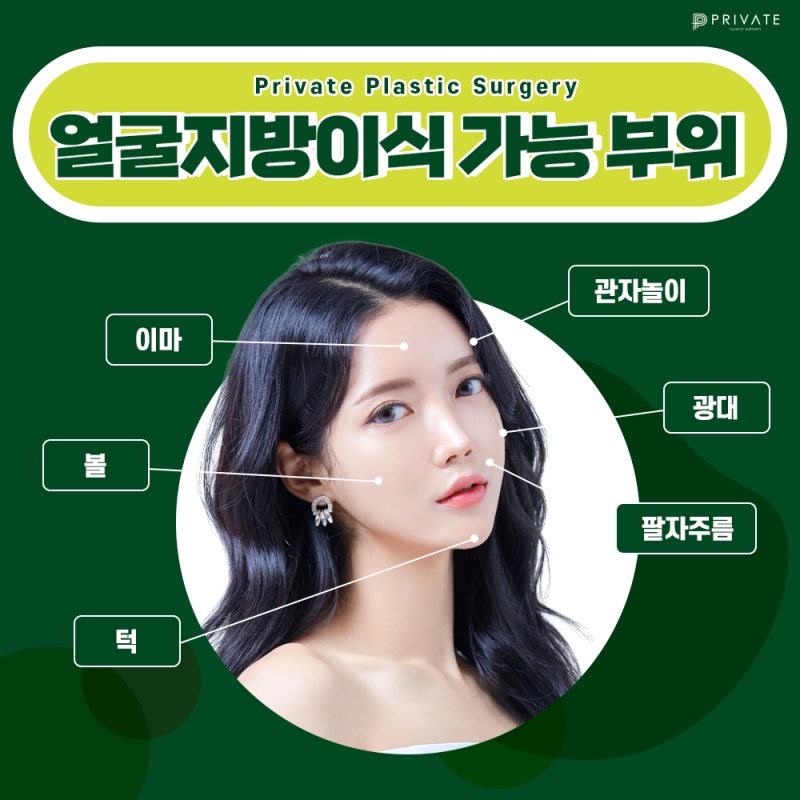 Private Plastic Surgery Clinic dengan Ulasan Bagus untuk Fat Grafting Wajah Penuh 사진 6