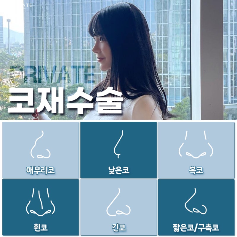 코재수술성형외과 알아보고 있다면? 프라이빗성형외과 사진 4