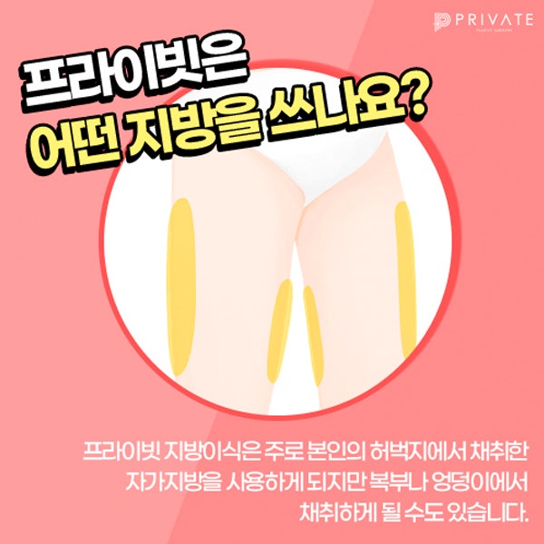 Tempat Terbaik untuk Transplantasi Lemak Wajah adalah Private Plastic Surgery di Stasiun Sinsa