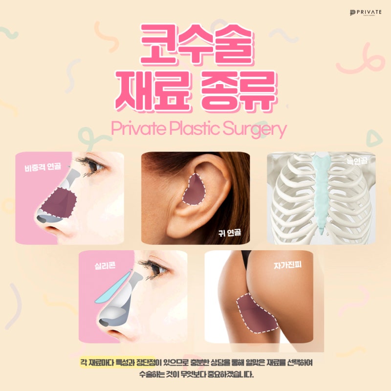 Operasi Hidung Pendek Revisi di Private Plastic Surgery 사진 4