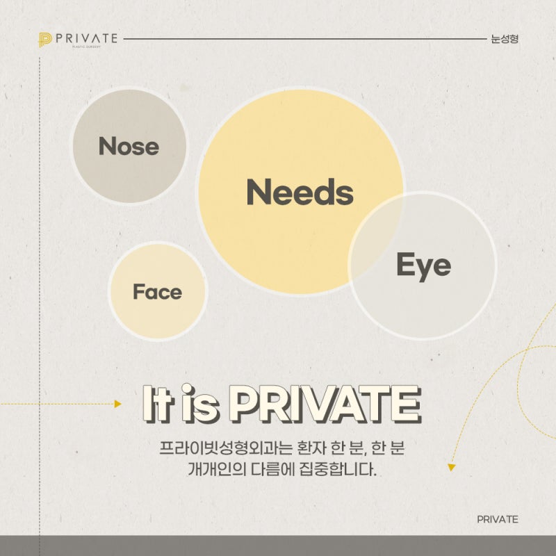 Operasi Kelopak Mata Ganda di Private Plastic Surgery 사진 7