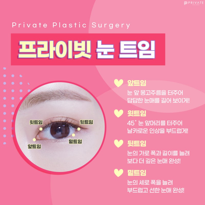 Operasi Plastik Full Trimming di Private Plastic Surgery 사진 5