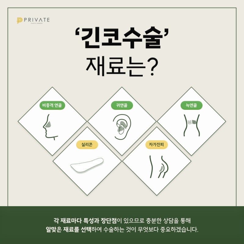 긴코수술잘하는곳은 프라이빗성형외과 사진 4