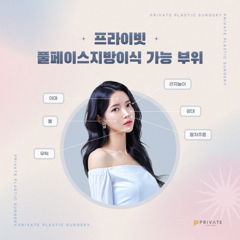 Tempat Terbaik untuk Transplantasi Lemak Wajah adalah Private Plastic Surgery di Sinsa 사진 5