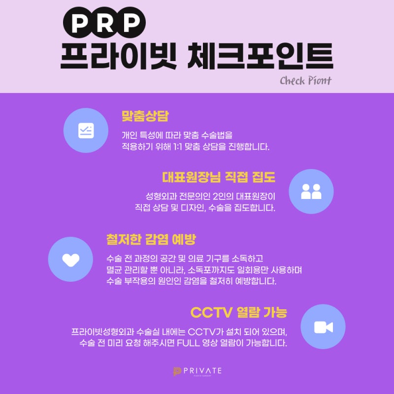 프라이빗성형외과 PRP풀페이스지방이식 사진 6