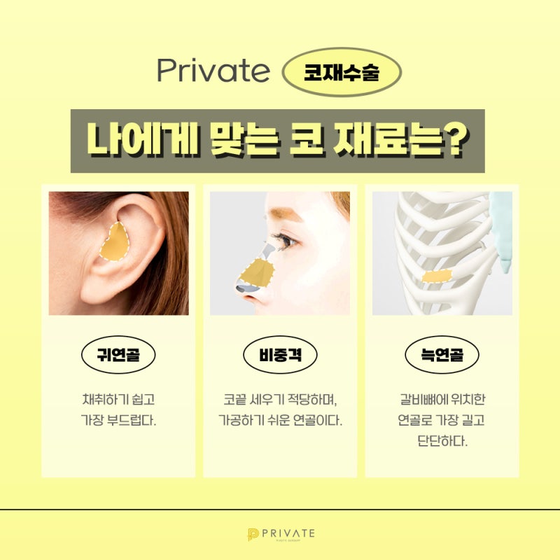 Tempat terbaik untuk operasi hidung revisi adalah Private Plastic Surgery 사진 4