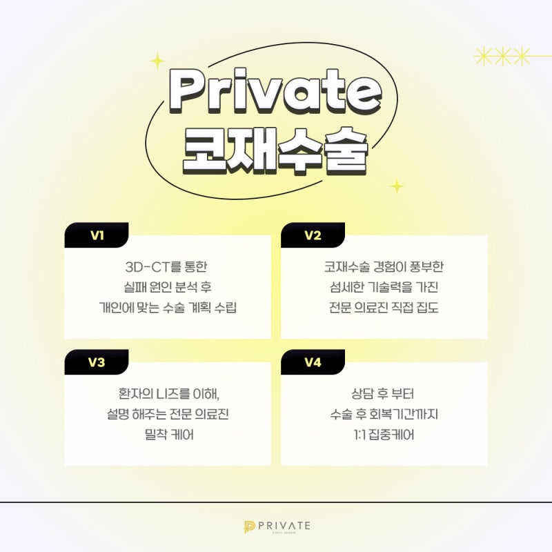 Tempat terbaik untuk operasi hidung revisi adalah Private Plastic Surgery 사진 6