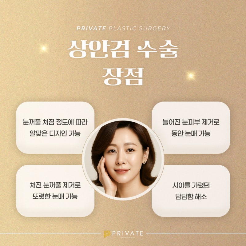 Отзывы о блефаропластике верхних век в Private Plastic Surgery 사진 5