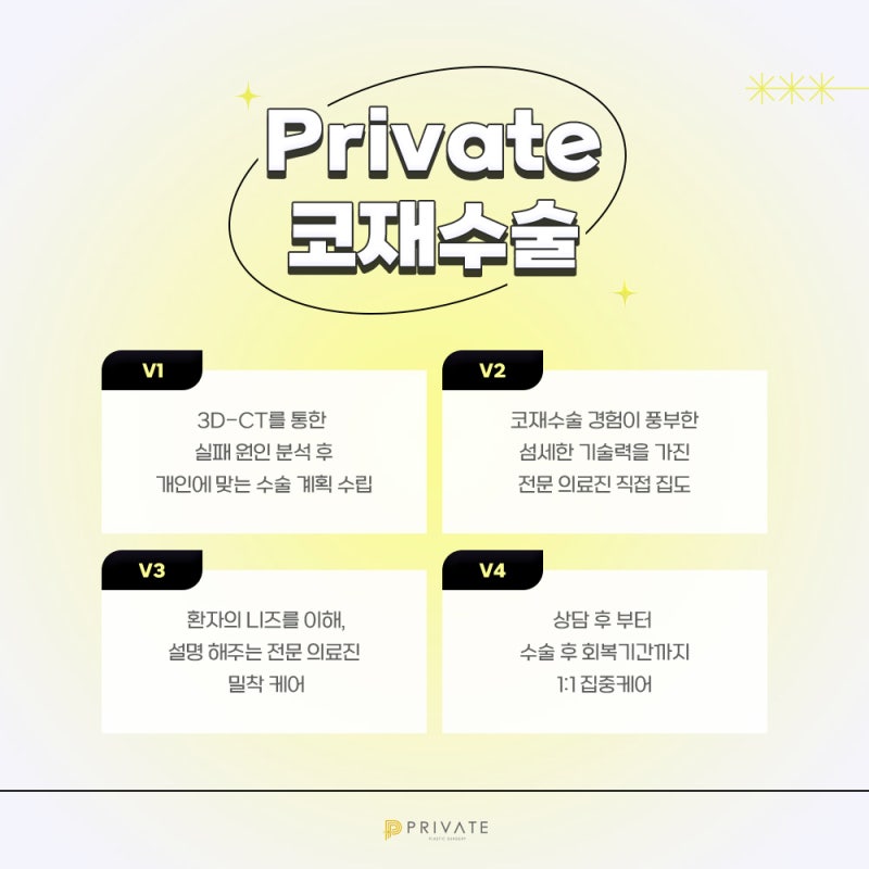 코재수술후기는 프라이빗성형외과 사진 5