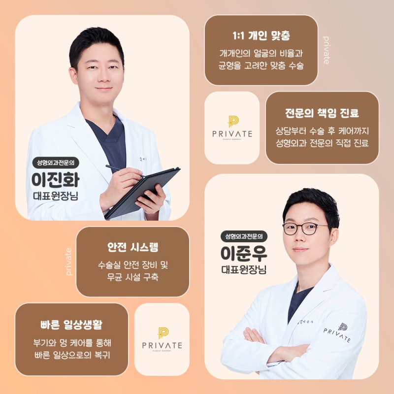 Operasi Blefaroplasti Bawah Mata di Sinsa Private Plastic Surgery 사진 5