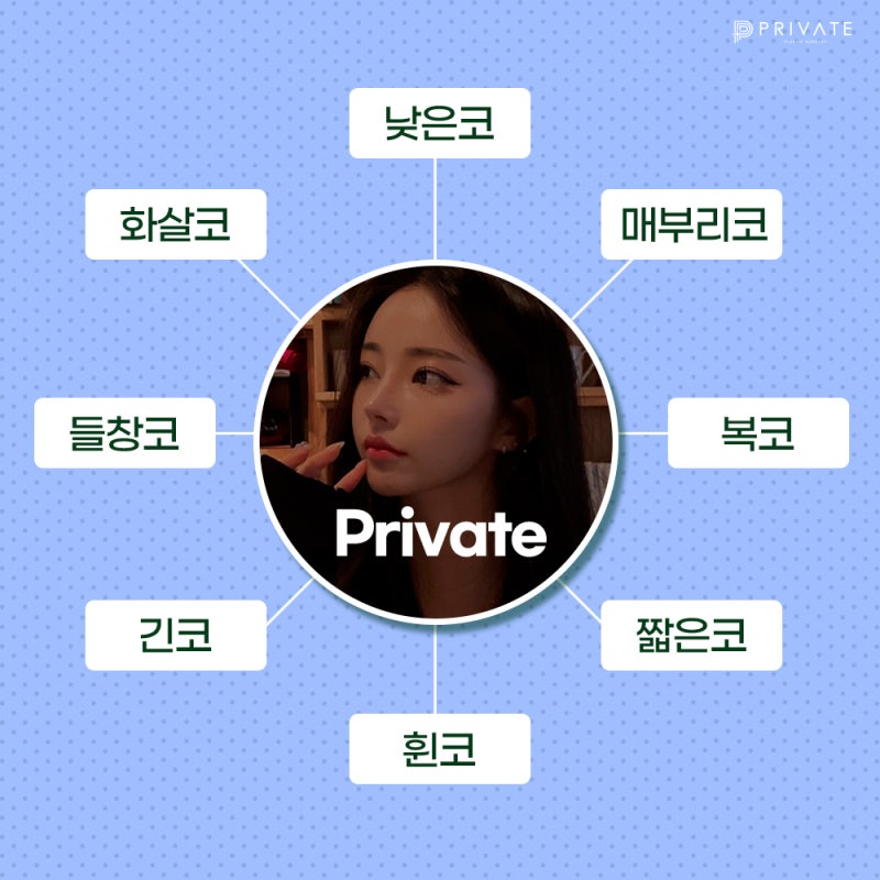 신사 프라이빗성형외과 매부리코교정 잘하는곳