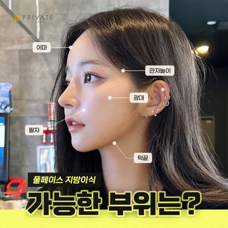 มาทำความรู้จักกับการศัลยกรรมปลูกถ่ายไขมันที่ Private Plastic Surgery กันเถอะ 사진 4