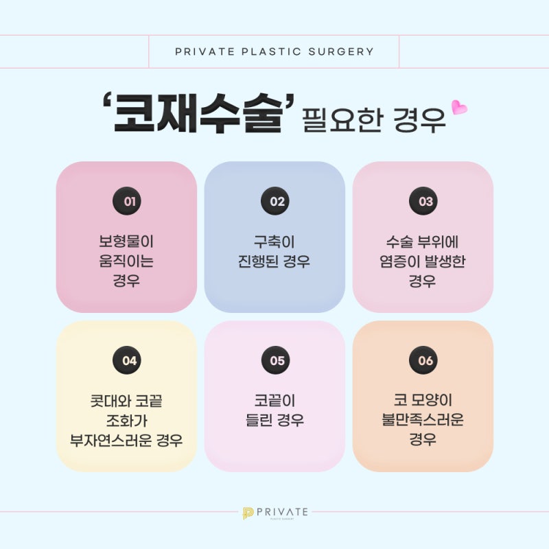 프라이빗 성형외과 코재수술 알아보기 사진 5